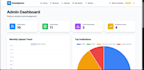 build a business website with database if required