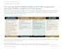 develop an ai adoption strategy and implementation roadmap