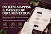 create process maps, workflows, and business documentation