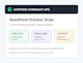 scan your shopify storefront for conversion friction