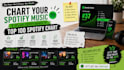 do organic chart promotion for your spotify music to top 100 spotify chart