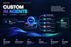 build a custom ai agent and automation system
