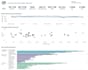excel data cleaning and analysis