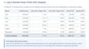 us bookkeping, accounting and month end closing