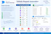 create automation with power automate