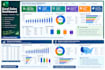 create professional excel sales dashboard and data analysis