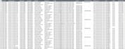 clean your excel spreadsheets