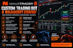 develop a custom ninjatrader 8 trading bot and ninjascript strategy