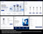 design peptide website, peptide research, supplement website,