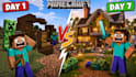make eye catching game thumbnail
