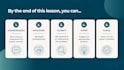 design engaging english lessons and learning materials