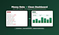 turn messy data into interactive excel dashboards