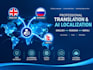 translate between english russian and nepali accurately
