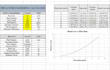build custom engineering calculators in excel