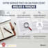 proofread and edit your english or french content