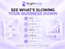 analyze and improve your business processes and workflows