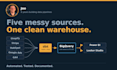 build automated etl data pipelines with dbt and bigquery