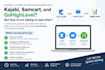 setup gohighlevel, kajabi, samcart automation and integration