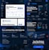 design full stack software