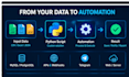 python scripts for automation and data processing