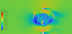 do 3d cfd simulations and thermal analysis using ansys fluent