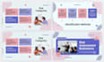 retype, format and structure your academic notes or assignments