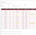 clean and organize your excel or CSV data