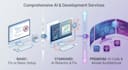 create, fix, debug and optimize your ai generated code