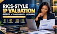 write a rics style IP valuation report for software patents and trademarks