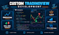 develop your tradingview indicator or strategy in pine script
