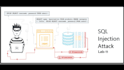 delete false news sql injection