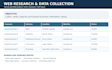 do web research and data collection