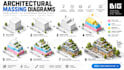 create big style architectural concept and massing diagrams