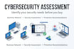 assess your endpoint security and firewall needs