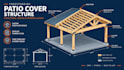 design patio cover structural plans, permit drawings, beam post footing