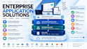 architect and build scalable enterprise applications for complex business