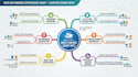 run meta ads and apple search ads for ios app user acquisition