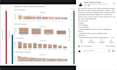 create an interactive tableau dashboard