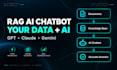 build a rag ai chatbot for your pdfs, documents or website