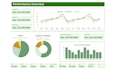 do professional data analysis and visualization using microsoft excel