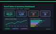 create a professional excel sales, stock and inventory dashboard