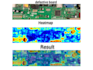 build a pcb anomaly detection system using computer vision