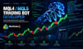 program tradingview pinescript as per your requirement