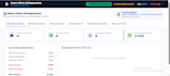build clinic pharmacy pwa applications