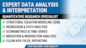 quantitative data analysis and interpretation using smartpls