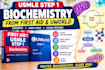 teach you biochemistry and microbiology