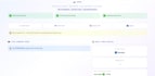 build a machine learning model using python for your data