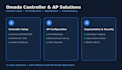 configure and troubleshoot omada controller and access points