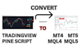 tradingview webhook, pine script, trading bot, mt4 mt5 and python automation