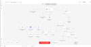 build custom n8n workflows ai agents, and CRM automation
